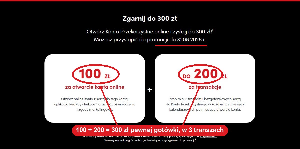 Rozbicie pewnych 300 zł na stronie Pekao: 100 zł za otwarcie plus do 200 zł za płatności kartą w dwóch miesiącach po miesiącu otwarcia.